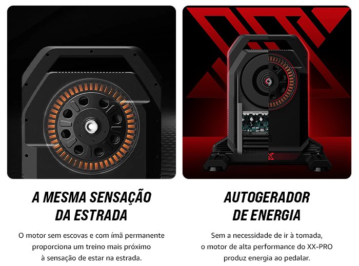 Kit Rolo de Treino ThinkRider XX-Pro Interativo 25° 2500 W +